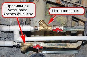 Правильная и неправильная установка косого фильтра