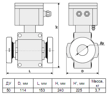габаритные размеры электромагнитного преобразователя расхода ПРЭМ 50