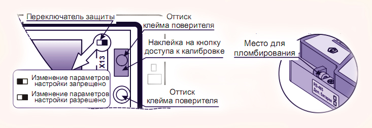 защита данных в теплосчетчике на базе ВКТ 7